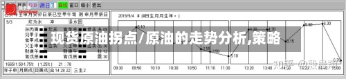 现货原油拐点/原油的走势分析,策略-第2张图片