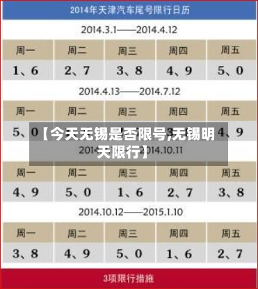 【今天无锡是否限号,无锡明天限行】-第2张图片