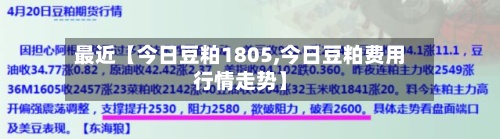 最近【今日豆粕1805,今日豆粕费用
行情走势】-第2张图片