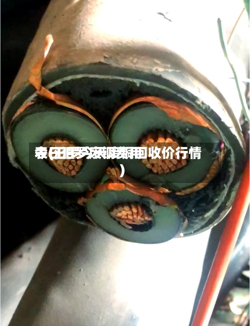 今日汨罗废铜费用
表(汨罗今天废铜回收价行情)