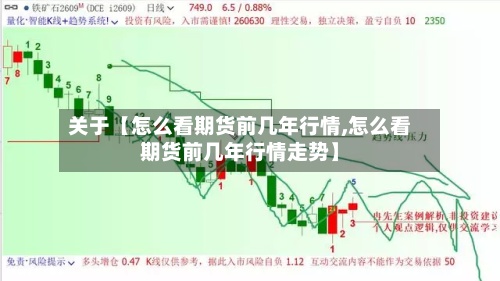 关于【怎么看期货前几年行情,怎么看期货前几年行情走势】