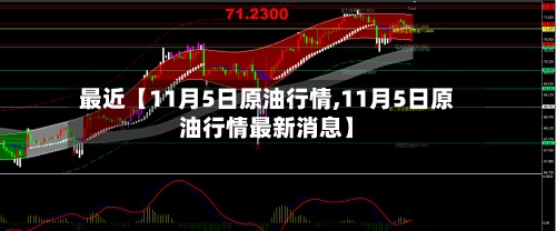 最近【11月5日原油行情,11月5日原油行情最新消息】