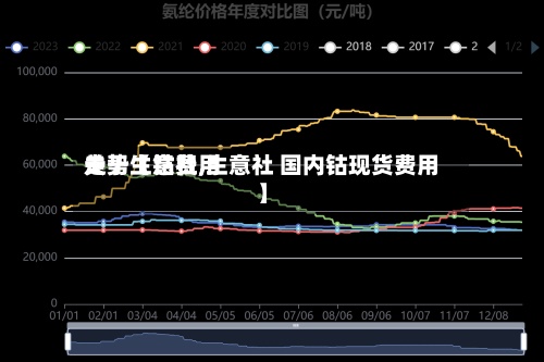 关于【钴费用
走势生意社,生意社 国内钴现货费用
】-第3张图片