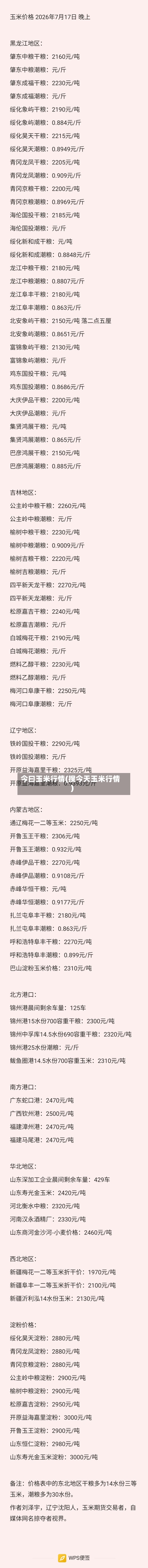 今曰玉米行情(搜今天玉米行情)