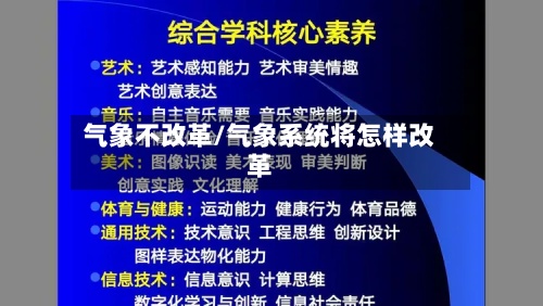 气象不改革/气象系统将怎样改革-第2张图片