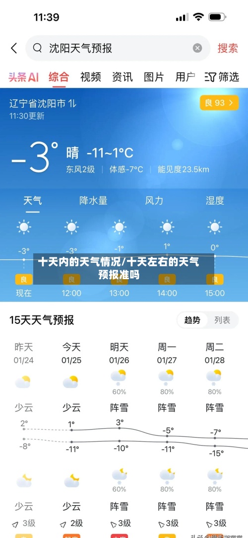 十天内的天气情况/十天左右的天气预报准吗
