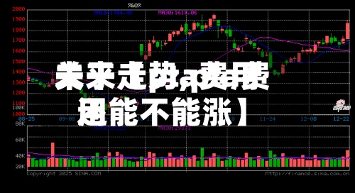 关于【pta费用
未来走势,pta费用
还能不能涨】