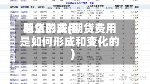 期货的费用
怎么形成(期货费用
是如何形成和变化的)-第2张图片