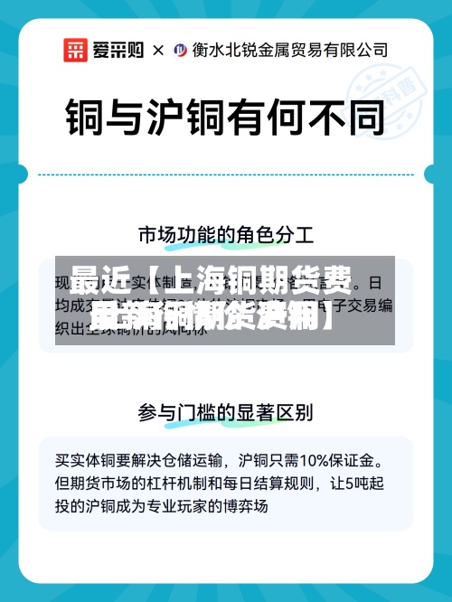 最近【上海铜期货费用
,上海铜期货费用
最新行情价 沪铜】-第2张图片