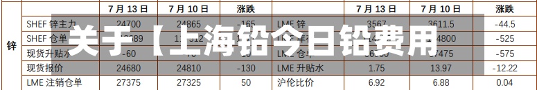 关于【上海铅今日铅费用,上海铅费用今日费用】