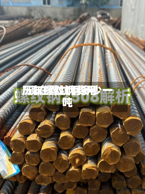 历年缧纹钢费用
/现在缧纹钢多少一吨