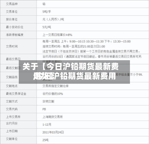 关于【今日沪铅期货最新费用
,今日沪铅期货最新费用
走势】-第2张图片
