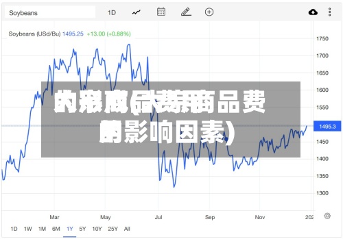 大宗商品费用
的形成(大宗商品费用
的影响因素)-第2张图片