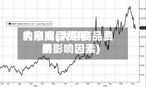 大宗商品费用
的形成(大宗商品费用
的影响因素)