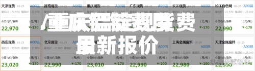 .重庆铝锭费用
/重庆铝锭现货费用
最新报价