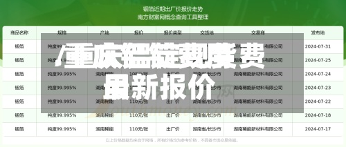 .重庆铝锭费用
/重庆铝锭现货费用
最新报价-第2张图片