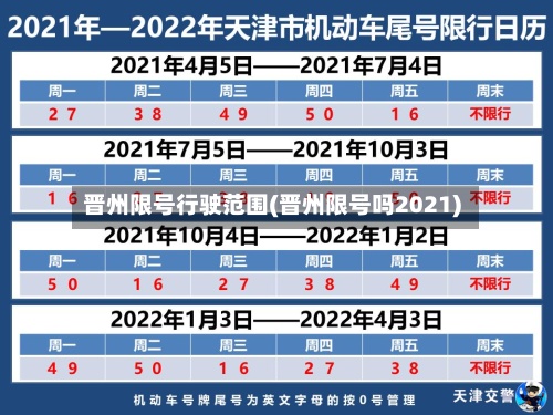 晋州限号行驶范围(晋州限号吗2021)