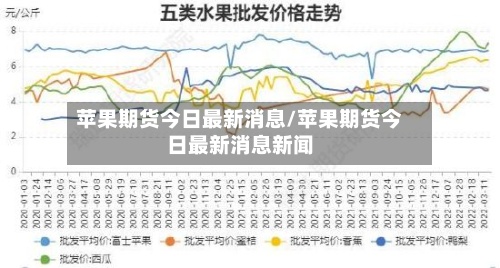 苹果期货今日最新消息/苹果期货今日最新消息新闻-第2张图片