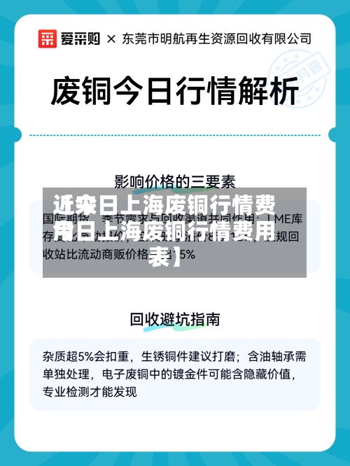 近来【今日上海废铜行情费用今日上海废铜行情费用表】