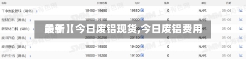 关于【今日废铝现货,今日废铝费用
最新】
