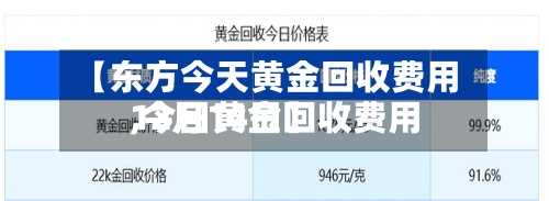 【东方今天黄金回收费用,今日黄金回收费用12月14日】