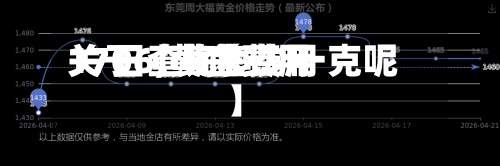 关于【黄金费用
1706,黄金费用
17日查询多少一克呢】-第2张图片