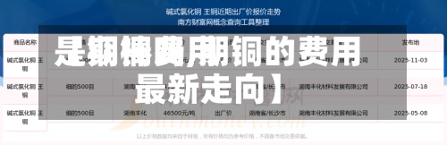【期铜费用
是铜棒吗,期铜的费用
最新走向】