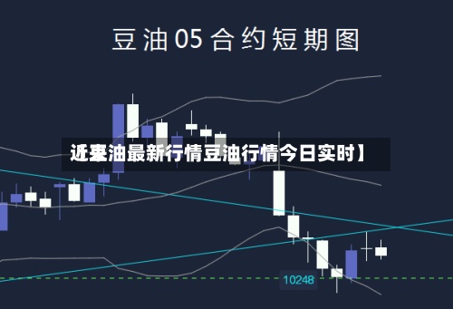 近来【豆油最新行情豆油行情今日实时】