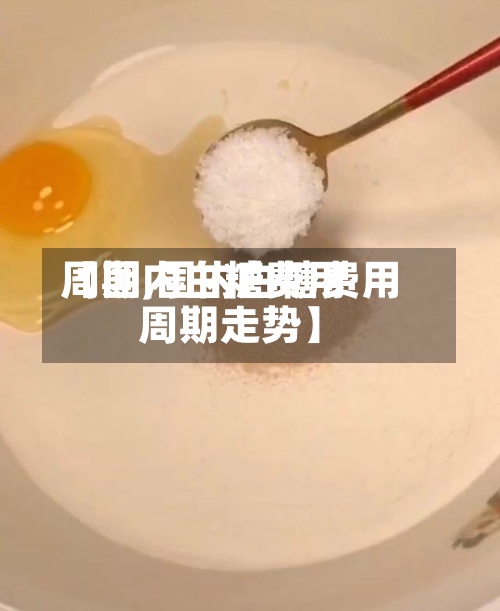 【国内白糖费用
周期,国内白糖费用
周期走势】-第2张图片