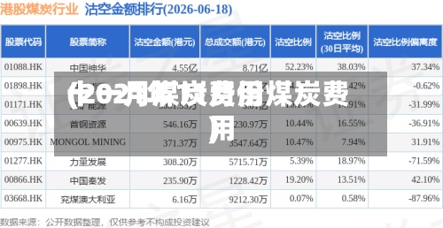 十一月煤炭费用
(2021年11月份煤炭费用
)-第2张图片