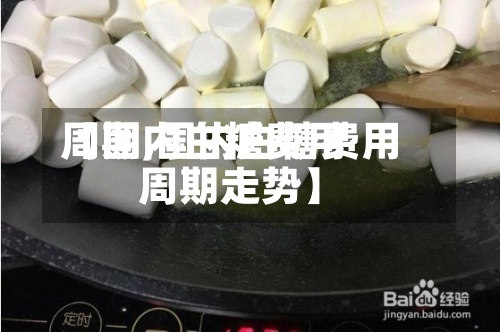 【国内白糖费用周期,国内白糖费用周期走势】