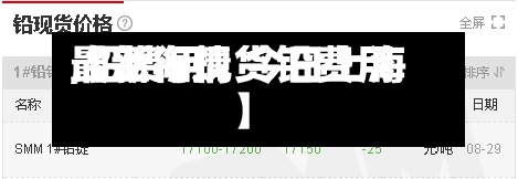 【上海现货铅费用,铅费用最新行情 今日上海】-第2张图片