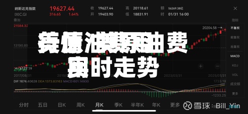美原油费用
行情/美原油费用
实时走势