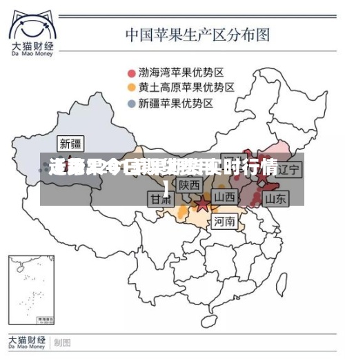 近来
【苹果今日期货费用
走势2201苹果期货实时行情】-第2张图片
