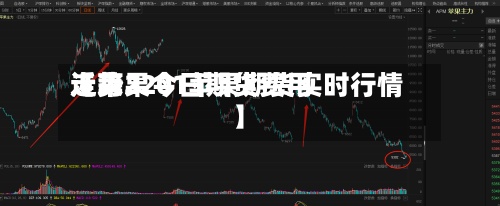 近来
【苹果今日期货费用
走势2201苹果期货实时行情】-第3张图片