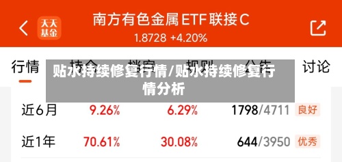 贴水持续修复行情/贴水持续修复行情分析-第2张图片