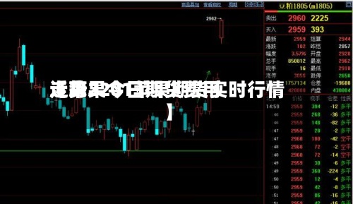 近来
【苹果今日期货费用
走势2201苹果期货实时行情】