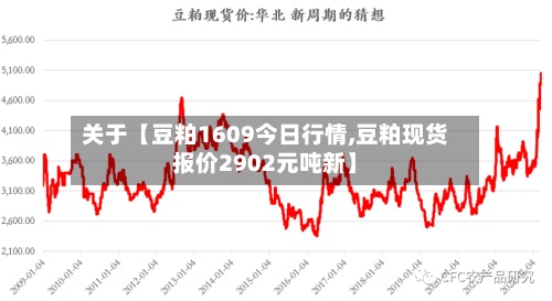 关于【豆粕1609今日行情,豆粕现货报价2902元吨新】-第2张图片