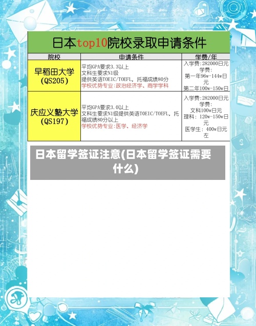 日本留学签证注意(日本留学签证需要什么)-第2张图片