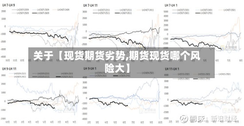 关于【现货期货劣势,期货现货哪个风险大】