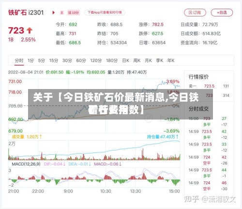 关于【今日铁矿石价最新消息,今日铁矿石费用
看什么指数】-第2张图片