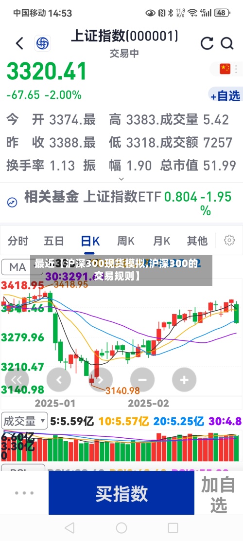 最近【沪深300现货模拟,沪深300的交易规则】