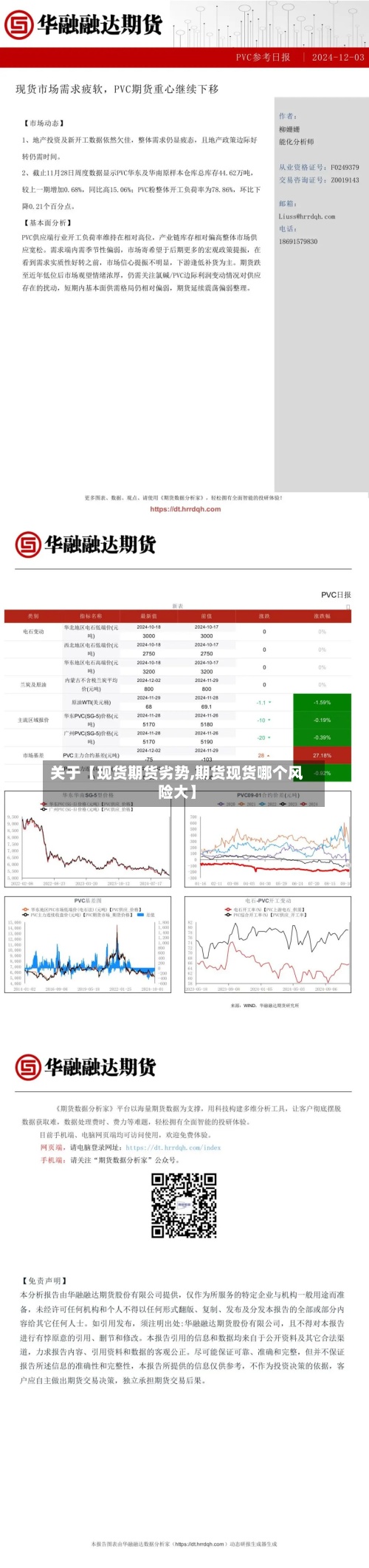 关于【现货期货劣势,期货现货哪个风险大】-第3张图片