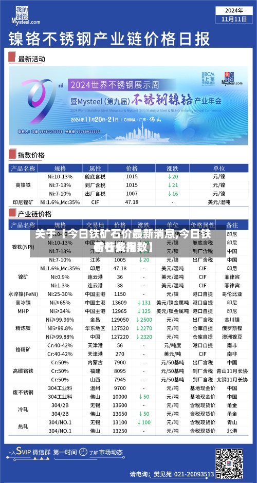 关于【今日铁矿石价最新消息,今日铁矿石费用看什么指数】