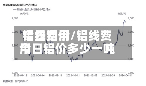 铝线费用今日铝价/铝线费用今日铝价多少一吨-第3张图片