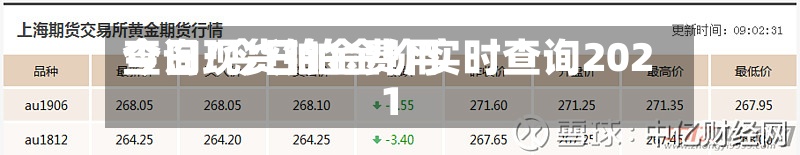 今日现货铂金费用查询/今日铂金价实时查询2021