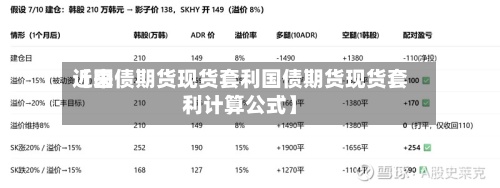 近来【国债期货现货套利国债期货现货套利计算公式】