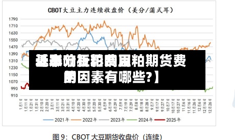 近来【影响豆粕费用基本分析影响豆粕期货费用的因素有哪些?】