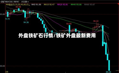 外盘铁矿石行情/铁矿外盘最新费用