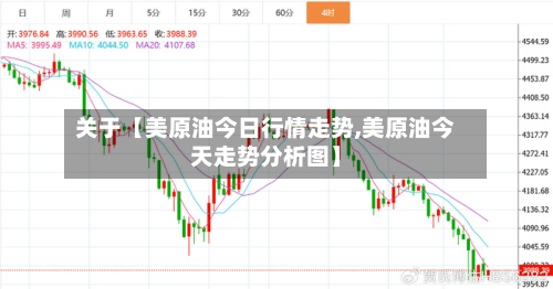 关于【美原油今日行情走势,美原油今天走势分析图】